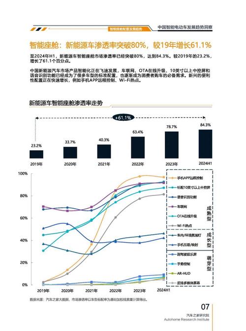 重庆19起亚对未来市场的预测，名爵汽车品牌文化的传播